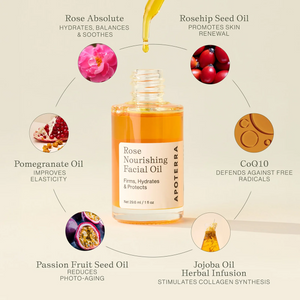 rose seed oil Rose Nourishing Facial Oil – LANSHIN