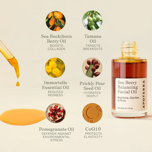 Sea Berry Balancing Facial Oil – LANSHIN